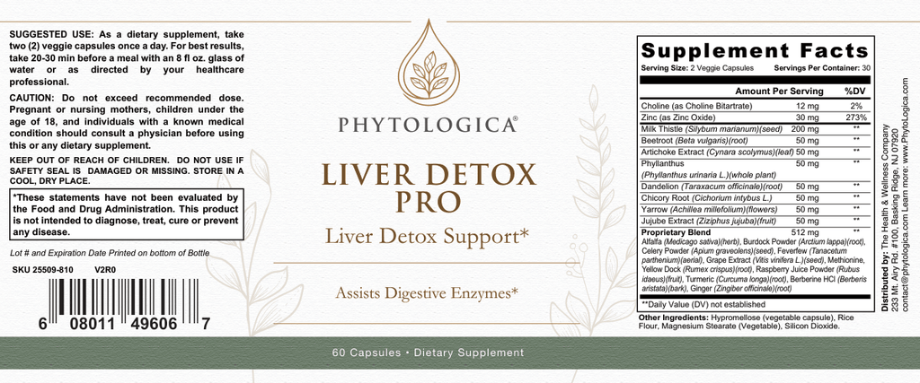 Liver Detox Pro — Advanced Liver & Metabolic Support